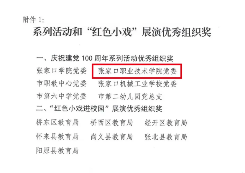 喜报 | beat365官网在全市庆祝建党100周年系列活动中获奖